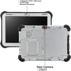 FZ-G1 mk5 cameras