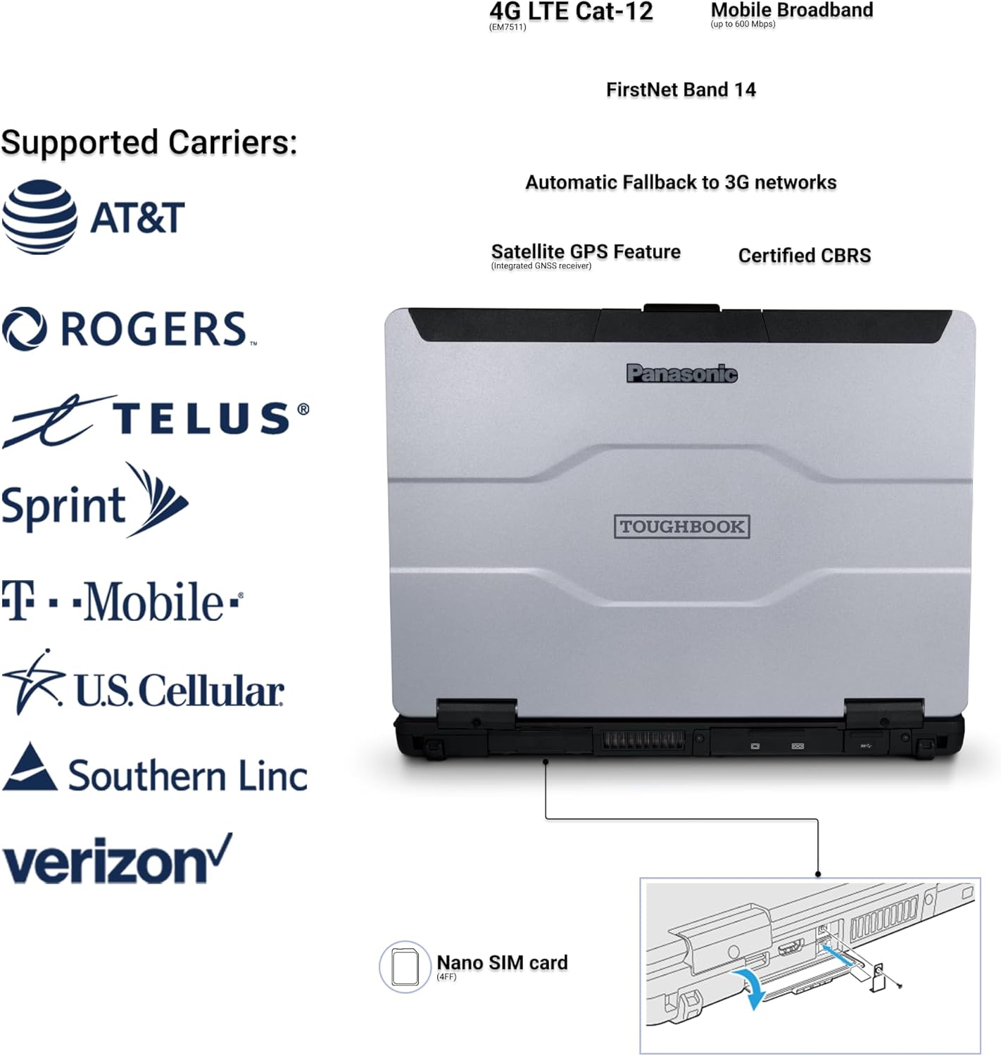 FZ-55 Cellular Carriers