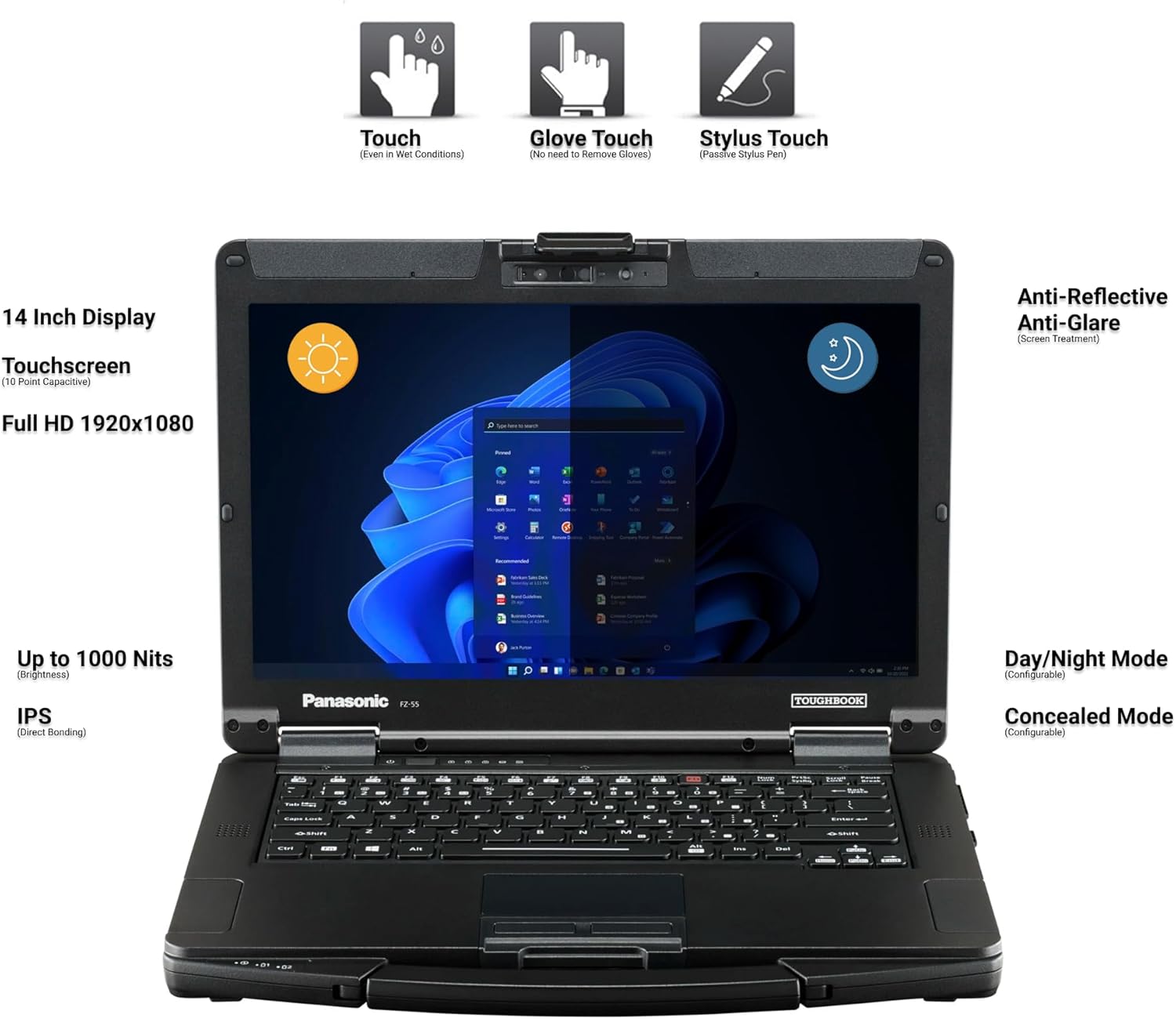 FZ-55 Touchscreen LCD